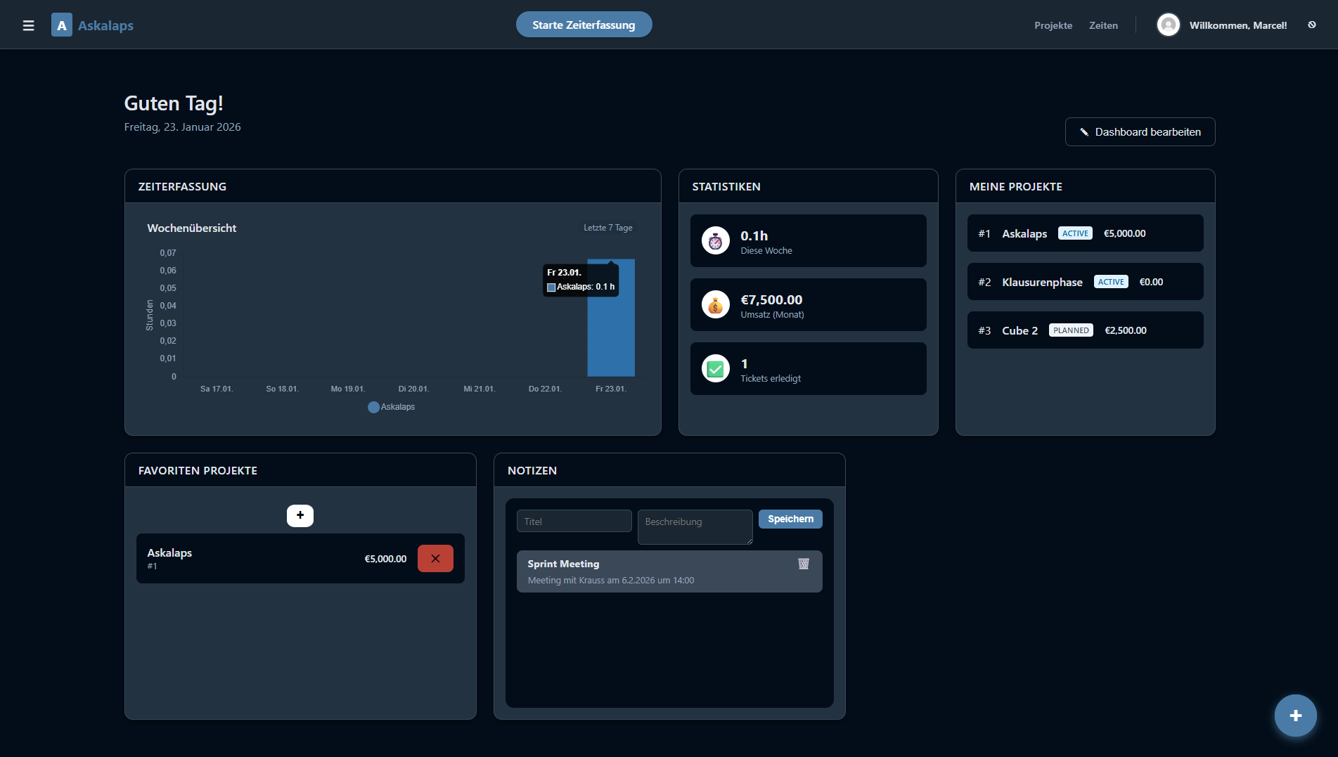 Askalaps Dashboard für Zeiterfassung und Projektmanagement